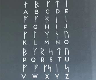 Amuletos vikingos Runas