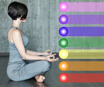 Caractersticas de los Chakras