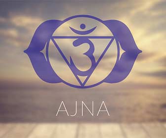 Ajna - El Chakra del tercer ojo